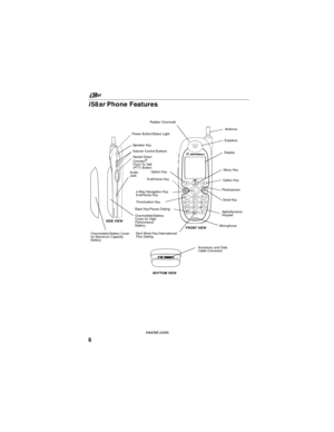 Page 16nextel.com
6
i58srPhone Features
Antenna
Earpiece
Display
Menu Key
Option Key
Photosensor
Send Key
AlphaNumeric
Keypad
Microphone Option Key
4-Way Navigation Key
End/Home Key
Punctuation Key Audio
Jack
Back Key/Pause Dialing
Next Word Key/International
Plus Dialing
Accessory and Data
Cable Connector Speaker Key
Volume Control Buttons Power Button/Status Light
End/Home Key
SIDE VIEW
FRONT VIEW
BOTTOM VIEW
Overmolded Battery
Cover for High
Performance
Battery
Rubber Overmold
Overmolded Battery Cover
for...