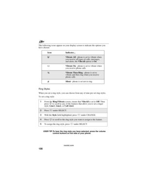 Page 166nextel.com
156
The following icons appear on your display screen to indicate the options you
have chosen:
Ring Styles
When you set a ring style, you can choose from any of nine pre-set ring styles.
To set a ring style:
USER TIP:To hear the ring style you have selected, press the volume
control buttons on the side of your phone.
Icon Indicates...
-Vi b ra te A l l- phone is set to vibrate when
you receive all types of calls, messages,
and alerts; theVibeAlloption isOn
[Vi b ra te O n- phone is set to...
