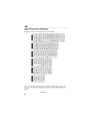 Page 18nextel.com
8
i58srPhone Icon Glossary
You may see these icons while using youri58srphone:
The icon of the main menu feature in use displays in the top left of the status
icon rows. For a list of the main menu options, see “Main Menu Options” on
page 43.
Fax
A
Navigationdg
Menu
P2
Line and Call Info Info01GEX
Mobile
T
Main
Nh
Work
+
Home
C%
Other
W
S tatus
sZY%ci
Locked
M
On Hold
V
Main Menu
Net
jF 7
Phonebook
b
Settings
m
Datebook
=
Shortcuts
n;z
My 
Info
U
Memo
O
Miscellaneous
:
k>
S
T9 
#$
T9 Alpha...