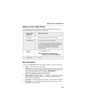 Page 3525
Status of Your i 58sr Phone
Status of Youri58srPhone
Youri58srphone has a status light that displays around thepbutton. The
status light indicates the status of your connection.
My Information
You can selectMy Infofrom the main menu to display or edit the following:
Name—Enteryournameinthisfield.
Private ID—Your Private ID is displayed in this field. Your Private ID is
your Nextel Direct Connect number and is composed of three parts: Area
ID*Network ID*Member ID. For example:999*999*9999.
NOTE: The...