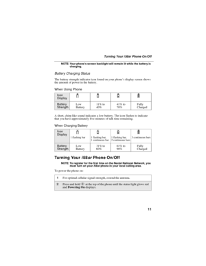 Page 2111
Turning Your i 58sr Phone On/Off
NOTE: Your phone’s screen backlight will remain lit while the battery is
charging.
Battery Charging Status
The battery strength indicator icon found on your phone’s display screen shows
the amount of power in the battery.
When Using Phone
A short, chirp-like sound indicates a low battery. The icon flashes to indicate
that you have approximately five minutes of talk time remaining.
When Charging Battery
Tu r n i n g Yo u ri58srPhone On/Off
NOTE: To register for the...