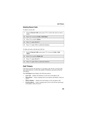 Page 7565
Call Timers
Deleting Recent Calls
To delete a recent call:
To delete all calls on the Recent Calls list:
Call Timers
Call Timers measure the duration of your phone calls, Private or Group Calls,
and circuit data use, as well as the number of Kilobytes sent and received by
your phone.
TheCall Timersmenu displays the following options:
Last Call—displays the duration of your most recent phone call
Phone Reset—keeps a running total of your phone call minutes, until you
reset it
Phone Lifetime—displays...