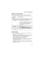 Page 3123
Status of Your i 60c Phone
Status of Your i60c Phone
Your i60c phone’s status light is located on the top right side of the phone, near 
the cover hinge. The status light indicates the status of your connection.
My Information
You can select My Info from the main menu to display or edit the following:
Name — enter your name in this field.
Private ID — your Private ID is displayed in this field. Your Private ID is 
your Nextel Direct Connect number and is composed of three parts:    Area...