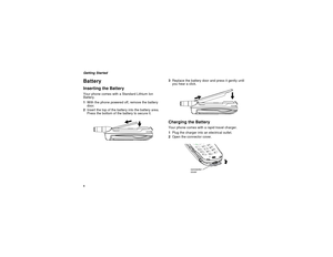 Page 144Getting StartedBatteryInserting the BatteryYour phone comes with a Standard Lithium Ion
Battery.
1With the phone powered off, remove the battery
door.
2Insert the top of the battery into the battery area.
Press the bottom of the battery to secure it.3Replace the battery door and press it gently until
you hear a click.
Charging the BatteryYour phone comes with a rapid travel charger.
1Plug the charger into an electrical outlet.
2Open the connector cover.
connector
cover 