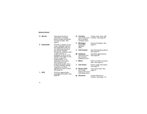 Page 2012Getting Startedj
My InfoView personal phone
information, including
phone number and Direct
Connect number. See
page 8.
nDownloadsProvides a catalog of ring
tones, wallpaper, games
and applications that you
can download directly to
your phone. Browse
throughthecatalogtoadd
a new ring tone, a
wallpaper to serve as the
background image on your
phone, a game for
entertainment, or an
application that serves
your business and
productivity needs. Items
in these catalogs change
frequently, so check
regularly...
