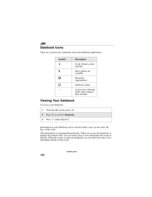 Page 142132
nextel.com
Datebook Icons
There are several icons commonly used in the Datebook application:
Viewing Your Datebook
To access your Datebook:
Information in your Datebook can be viewed in three ways: by the week, the
day, or the event.
This information is structured hierarchically. When you access the Datebook, it
displays the current week. You can select a day to view and display the events of
that day. When the events of a day are displayed, you can select an event to view
and display details of that...