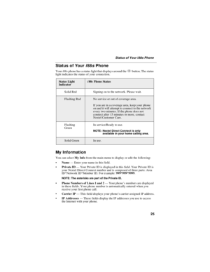 Page 3525
Status of Your i 88s Phone
Status of Youri88sPhone
Youri88sphone has a status light that displays around thepbutton. The status
light indicates the status of your connection.
My Information
You can selectMy Infofrom the main menu to display or edit the following:
Name—Enteryournameinthisfield.
Private ID—Your Private ID is displayed in this field. Your Private ID is
your Nextel Direct Connect number and is composed of three parts: Area
ID*Network ID*Member ID. For example:999*999*9999.
NOTE: The...