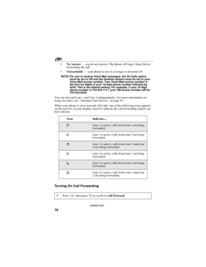 Page 8676
nextel.com
No Answer—you do not answer. The phone will ring 4 times before
forwarding the call
Unreachable—your phone is out of coverage or powered off
NOTE: For you to receive Voice Mail messages, the All Calls option
must be set to Off and the Detailed options must be set to your
Voice Mail access number. Your Voice Mail access number is
the first six digits of your 10-digit phone number followed by
6245. This is the default setting. For example, if your 10 digit
phone number is 703-433-1111, your...