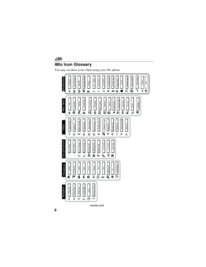 Page 168
90
nextel.com
i90cIcon Glossary
You may see these icons while using youri90cphone:
Fax
A
Navigationdg
Menu
P2
Line  and Call Info Info01GEX
Mobile
T
Main
Nh
Work
+
Home
C%
Other
W
S tatus
sZY%ci
Locked
M
On  Hold
V
Main  Menu
Net
jF 7
Phonebook
b
Settings
m
VoiceRecord
(
Datebook
=
Shortcuts
n;z
My 
InfoStyles
U
v
Memo
O
Miscellaneous
:
k>
S
T9 
#$
T9  Alpha
wQ{
*-[\
y
K
End  Call
?
]
<
Phonebook
Pager
a
Connected
6
DuR
Messages
R

R
Bullet
8
T9  Numeric
,
T9 Symbols
!x e
f
Talkgroup IDPrivate IDLine 1...