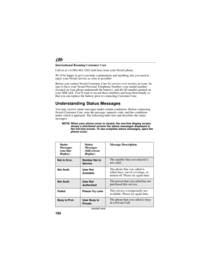 Page 192184
90
nextel.com
International Roaming Customer Care
Call us at +1(360) 662-5202 (toll free) from your Nextel phone.
We’ll be happy to give you help, explanations and anything else you need to
enjoy your Nextel service as soon as possible!
Before you contact Nextel Customer Care for service or to resolve an issue, be
sure to have your Nextel Personal Telephone Number, your model number
(located on your phone underneath the battery), and the ID number printed on
your SIM card. You’ll want to record these...