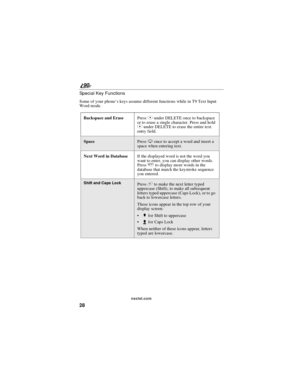 Page 3628
90
nextel.com
Special Key Functions
Some of your phone’s keys assume different functions while in T9 Text Input
Word mode.
Backspace and ErasePressCunder DELETE once to backspace
or to erase a single character. Press and hold
Cunder DELETE to erase the entire text
entry field.
SpacePressRonce to accept a word and insert a
space when entering text.
Next Word in DatabaseIf the displayed word is not the word you
want to enter, you can display other words.
Press0to display more words in the
database that...