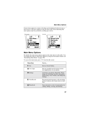 Page 4537
Main Menu Options
If more items appear in a menu or list than can be displayed in the text area, a
down arrow or up arrow appears in the left side of the screen indicating that
more options may be accessed by scrolling up or down.
Main Menu Options
By default, the main menu options appear in the order shown in this table. You
can change the order in which they appear by using the Personalize feature (see
“Reordering Main Menu”on page 159).
To access the main menu, pressqfrom the idle screen:
Menu Item...