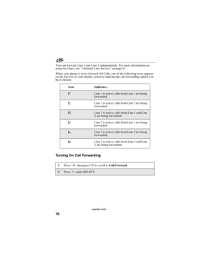 Page 8476
90
nextel.com
You can forward Line 1 and Line 2 independently. For more information on
using two lines, see“Alternate Line Service”on page 81.
When your phone is set to forward All Calls, one of the following icons appears
on the top row of your display screen to indicate the call forwarding option you
have chosen:
TurningOnCallForwarding
Icon Indicates...
GLine 1 is active; calls from Line 1 are being
forwarded.
HLine 1 is active; calls from Line 2 are being
forwarded.
ILine 1 is active; calls from...