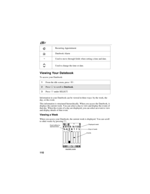 Page 120110
nextel.com
Viewing Your Datebook
To access your Datebook:
Information in your Datebook can be viewed in three ways: by the week, the 
day, or the event. 
This information is structured hierarchically. When you access the Datebook, it 
displays the current week. You can select a day to view and display the events of 
that day. When the events of a day are displayed, you can select an event to view 
and display details of that event.
Viewing a Week
When you access your Datebook, the current week is...