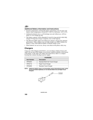 Page 170160
nextel.com
Additional Battery Information and Instructions
 Extreme temperatures will degrade battery performance. Do not store your 
battery where temperatures exceed 60°C (140°F) or fall below -20°C (4°F).
 Lithium Ion batteries have a self discharge rate and without use, will lose 
about 1% of its charge per day.
 The battery capacity will be degraded if stored for long periods while fully 
charged. If long term storage is required, store at half capacity. 
 The Motorola iDEN Approved Lithium...