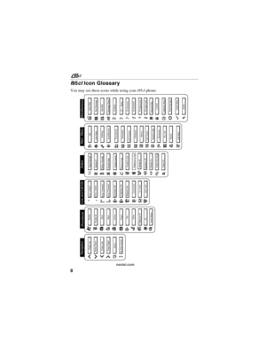 Page 188
nextel.com
i95cl Icon Glossary
You may see these icons while using your i95cl phone:
Fax
Navigationdg
Menu
P2
Line  and Call Info Info01EX
Mobile
T
Main
Nh
Work
+
Home
C%
Other
W
S tatus
s
Locked
On  Hold
V
Main  Menu
NetPhonebookSettingsVoiceRecord
DatebookShortcutsMy 
InfoStylesMemo
Miscellaneous
S
T9 
#$
T9  Alpha
w{
-[\
y
K
End  Call
?
Phonebook
Pager
a
Connected
uR
Messages
BulletT9  Numeric
,
T9 Symbols
!
ef
Talkgroup IDPrivate IDLine 1 Active
Line 2  Active
Line 1 Forward
Line 2 Forward
Incoming...