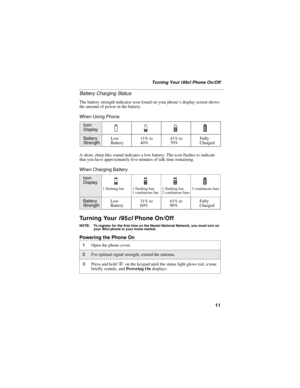 Page 2111
Turning Your i 95cl Phone On/Off
Battery Charging Status
The battery strength indicator icon found on your phone’s display screen shows 
the amount of power in the battery.
When Using Phone
A short, chirp-like sound indicates a low battery. The icon flashes to indicate 
that you have approximately five minutes of talk time remaining.
When Charging Battery
Turning Your i95cl Phone On/Off 
NOTE: To register for the first time on the Nextel National Network, you must turn on 
your i95cl phone in your...