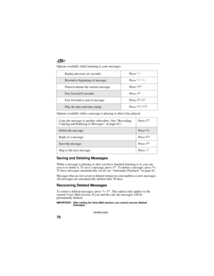 Page 8878
nextel.com
Options available while listening to your messages:
Options available while a message is playing or after it has played:
Saving and Deleting Messages
While a message is playing or after you have finished listening to it, you can 
save it or delete it. To save a message, press 9. To delete a message, press 7. 
To have messages automatically saved, see “Automatic Playback” on page 82.
Messages that are not saved or deleted remain in your mailbox as new messages. 
All messages are...