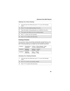 Page 9181
Advanced Voice Mail Features
Selecting Your Active Greeting
Greetings Schedule
You can choose to have your greetings automatically activated based on a pre-
determined time schedule. By activating the Greeting Schedule, Greetings 1, 2 
and 3 will automatically play according to the time schedule listed below.
Activating Your Greeting Schedule
1From the main Voice Mail menu, press 3 to access the Greetings 
menu.
2Press 3 to select another greeting to be active.
3Enter the number of the greeting that...