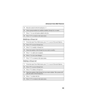 Page 9585
Advanced Voice Mail Features
Modifying a Group List
Deleting a Group List
5Record a name for the list and press #.
6Select group members by mailbox number, Group List, or name.
7Press # to save all entries added to the list.
8Press ** to return to the main menu.
1From the main Voice Mail menu, press 4 to access Personal Options.
2Press 2 to access Group Lists.
3Press 4 to modify a Group List.
4Enter the number of the Group List you want to modify.
5Press 1 to add a new recipient.
6Press # to save your...