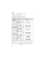 Page 10090
nextel.com
With the cover closed, the following icons display:
  indicates a Voice Mail alert
  indicates a Text Message or Net Alert alert
Your phone screens display the message alert:
These message alert screens appear if the new message is the only message you 
have.
If you already have one or more messages when a new message is received, the 
screen shows the number of messages that are of the same type as the new 
Message TypeClover ClosedCover Open
Vo i c e  M a i l
 For multiple Voice Mail...