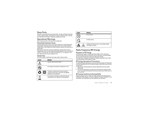 Page 6967 Safety, Regulatory & Legal
Glass PartsGlass PartsSome parts of your mobile device may be made of glass. This glass could break if the product 
receives a substantial impact. If glass breaks, do not touch or attempt to remove. Stop using 
your mobile device until the glass is replaced by a qualified service center.Operational WarningsOpera tion al Warni ngsObey all posted signs when using mobile devices in public areas.Potentially Explosive AreasPotentially explosive areas are often, but not always,...