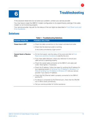 Page 18B 
 
 
SB6141 DOCSIS 3.0 Cable Modem •  User Guide   13 
582613-001-a   
 
6 
Troubleshooting  
 
If the solutions listed here do not solve your problem, contact your service provider.  
You may have to reset the SB61 41 modem configuration to its original factory settings if the cable 
modem is not functioning properly.   
Your service provider may ask for the status of the icon lights as described in  Front Panel Icons and 
Error Conditions . 
Solutions  
Table 1 –  Troubleshooting Solutions  
MODEM...