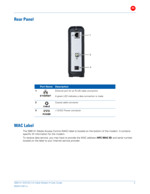 Page 8B 
 
 
SB6141 DOCSIS 3.0 Cable Modem •  User Guide   3 
582613-001-a   
 
Rear Panel  
 
 
       Port Name  Description 
1 
  Ethernet port for an RJ
-45 cable connection 
 
A green LED indicates a data connection is made  
2  
 
Coaxial cable connector  
3 
 
+12VDC Power connector  
 
MAC Label 
The SB61 41 Media Access Control (MAC) label is located on the bottom of the modem. It contai ns 
specific ID information for the  modem.  
To receive data service, you may have to provide the MAC address (...