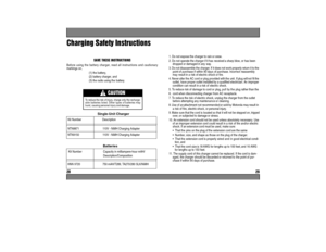 Page 16	
 $ !


  	

	
Before using the battery charger, read all instructions and cautionary
markings on, 
(1) the battery, 
(2) battery charger, and 
(3) the radio using the battery.1. Do not expose the charger to rain or snow.
2. Do not operate the charger if it has received a sharp blow, or has been 
dropped or damaged in any way.
3. Do not disassemble the charger. If  it does not work properly return it to the 
point of purchase if within 90 days of purchase. Incorrect...