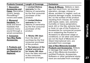 Page 28Warranty
27
Products Covered
1. Decorative
Accessories andCases.Decorative
covers, bezels,
PhoneWrap
TM
covers and cases.
2. MonauralHeadsets.Ear
buds and boomheadsets thattransmit mono
sound through a
wired connection.  
3. Consumer TwoWay RadioAccessories.
4. Products andAccessories thatare Repaired orReplaced.
Length of Coverage
1. Limited lifetime
warranty 
for the
lifetime of ownershipby the first consumer
purchaser of the
product. 
2. Limited lifetime
warrantyfor the
lifetime of ownershipby the...