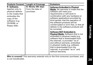 Page 30Warranty
29
Who is covered?This warranty extends only to the first consumer purchaser, and
is not transferable.
Products Covered
B. Softwar
e.
Applies only to
physical defects in the media thatembodies thecopy of the
software (e.g. CDROM, orfloppy disk). 
Length of Coverage
B. Ninety (90) days
from the date of 
purchase.
Exclusions
Softwar
e Embodied in PhysicalMedia.No warranty is made that the
software will meet your
requirements or will work in
combination with any hardware or
software applications...