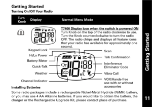 Page 12Getting Started
Getting Started
Turning On/Off Your Radio
11
Turn
KnobDisplay Normal Menu Mode
T7400 Display icon when the switch is power
ed ONTurn Knob on the top of the radio clockwise to use.
Turn the Knob counterclockwise to turn the radio
OFF. The radio chirps and displays all feature icons
that your radio has available for approximately onesecond.
Keypad Lock
Hi/Lo Power
Battery Meter
QuickTalk
Weather
Channel IndicatorScan
Talk Confirmation
Interference
Eliminator Code
VibraCall
VOX/Handsfree
use...