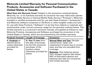 Page 34Warranty
33
Motorola Limited Warranty for Personal Communication
Products, Accessories and Software Purchased in theUnited States or Canada
What Does this Warranty Cover?Subject to the exclusions contained below,
Motorola, Inc. or its licensees warrants its consumer twoway radios that operate
via Family Radio Service or General Mobile Radio Service (“Products”), Motorola
branded or certified accessories sold for use with these Products (“Accessories”)
and Motorola software contained on CDRoms or other...