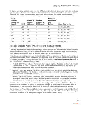 Page 71
Configuring Mulitple Static IP Addresses
69
If you did not receive a subnet mask from your ISP, but were provided with a number of addresses has been, 
you can look up the associated subnet mask in the  table below. Because this information may have been 
identified in a number of different ways, it has  been presented here in a number of different ways.
Step 2: Allocate Public IP Addresses to the LAN Clients
This step requires that all network devices that you  wish to configure with a broadband IP...