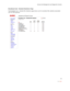 Page 38
Access the Management and Diagnostic Console
36
Broadband Link - Detailed Statistics Page
The Broadband Link – Detailed DSL Statistics page shows a set of cumulative DSL statistics associated 
with the 2Wire gateway. 