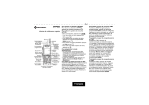 Page 161Français
MTP850
Guide de référence rapide
Pour allumer ou éteindre le MTP850
Pour allumer ou éteindre le MTP850, 
appuyez de manière prolongée sur .
Pour utiliser le système de menu du 
MTP850
• Pour ouvrir le menu, appuyez sur .
• Pour faire défiler le menu, appuyez sur 
ou sur  .
• Pour sélectionner une option de menu, 
appuyez sur la touche programmable 
Sélectou sur  .
• Pour revenir au niveau précédent, appuyez 
sur Préc ou sur .
• Pour sortir d’une liste d’options de menu, 
appuyez sur .
Pour...