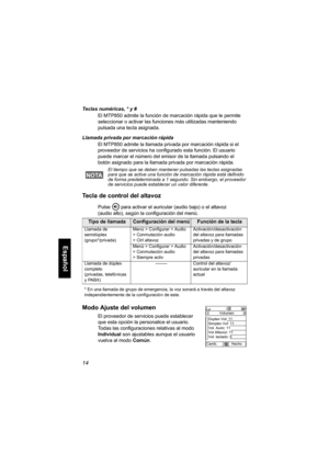 Page 17614
Español
Teclas numéricas, * y # 
El MTP850 admite la función de marcación rápida que le permite 
seleccionar o activar las funciones más utilizadas manteniendo 
pulsada una tecla asignada.
Llamada privada por marcación rápida
El MTP850 admite la llamada privada por marcación rápida si el 
proveedor de servicios ha configurado esta función. El usuario 
puede marcar el número del emisor de la llamada pulsando el 
botón asignado para la llamada privada por marcación rápida. 
Tecla de control del altavoz...