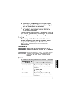 Page 22913
Nederlands
2.Lijstmodus – de knop kan worden gebruikt om door lijsten te 
bladeren
 (bijv. Groepslijsten) of door menuopties. In dit geval 
wordt het volume geregeld met de zijtoetsen.
3.Volumemodus – de knop kan alleen worden gebruikt om 
het volume in te stellen; draai de knop naar rechts om het 
geluidsvolume hoger te zetten.
Houd de draaiknop ingedrukt om deze te vergrendelen, en houd de 
knop nogmaals ingedrukt om deze te ontgrendelen. De knop wordt 
tevens ontgrendeld wanneer het apparaat wordt...