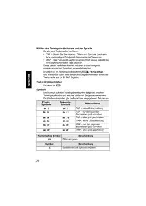 Page 7826
Deutsch
Wählen des Texteingabe-Verfahrens und der Sprache
Es gibt zwei Texteingabe-Verfahren:
• TAP – Geben Sie Buchstaben, Ziffern und Symbole durch ein- 
bzw. mehrmaliges Drücken alphanumerischer Tasten ein.
• iTAP – Das Funkgerät sagt Ihnen jedes Wort voraus, sobald Sie 
eine alphanumerische Taste drücken.
Diese beiden Verfahren können mit allen in das Funkgerät 
einprogrammierten Sprachen verwendet werden.
Drücken Sie im Texteingabebildschirm >Eing.Setup, 
und wählen Sie dann eine der beiden...