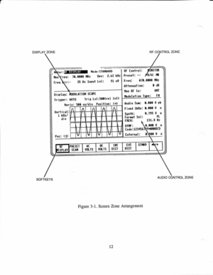 Page 21DISPLAY 
ZONE
SOFTKEYS :ill$S[! 
iloJe:slfrl*DAnD
req  : 
?8.  STSS  lslz  Ih 
: 2 
62  kllz ftF 
lontro!:
Fresei:  -- rtu
lfr
l{k
8dE AT{I
131.8  llz
l.t$i  U x
*slABt0
g\c86  U x
:- 
35 
Hz  InPut  Luli  91 
uil Freqi  fl?8.8tT0
Attenurl  i 
on:
ilsn  SF Ini
lhdulat  isn 
T
Audio  Suri l.StS U 
Pk
Fixrd  Lkllz: t.8t8  U 
x
Sqnthi  8.?95 
U 
x
Fomrl  $el:  Pt
tnde:  l?3456
txternal  I
Figure  3-1. Screen  Zone Arrangement AUDIO 
CONTROL  ZONE
Displeg:
f,TItlt 
st{pt
Trigger:  fiUTtl.
Iris 
Lul:Stitrel...