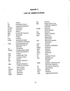 Page 64A
AC
AM
ATTENAUTOBATTBNC
BWC
CAL CCIR
C&E Ampere
Alternating  Current
Amplitude  Modulation
Attenuation AutomaticBatteryCoaxial  RF 
Connector
Bandwidth CelsiusCalibrate
International  Radio
Consultative  Committee
Communications  and
Electronics  (Part 
of
Motorola) CentimetersComplementary  Metal
Oxide  Semiconductor
Counter Cathode  RaY 
Tube
Continuous  Wave
Decibel Decibel  (refened  to
carrier) Decibel  (referred  to
1  mW  into 
50 ohms)
Direct  Curent
Demodulation DeviationDispersion Distortion...