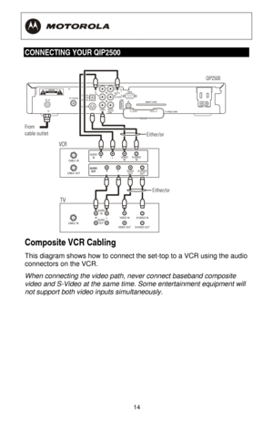 Page 20
  
 
14
 
CONNECTING YOUR QIP2500  
 
Composite VCR Cabling 
This diagram shows how to connect the set-top to a VCR using the audio 
connectors on the VCR.  
When connecting the video path, never connect baseband composite 
video and S-Video at the same time. Some entertainment equipment will 
not support both video inputs simultaneously.  