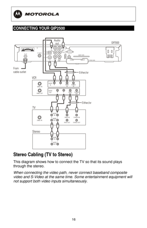 Page 22
  
 
16
 
CONNECTING YOUR QIP2500  
 
Stereo Cabling (TV to Stereo) 
This diagram shows how to connect the TV so that its sound plays 
through the stereo. 
When connecting the video path, never connect baseband composite 
video and S-Video at the same time. Some entertainment equipment will 
not support both video inputs simultaneously.   