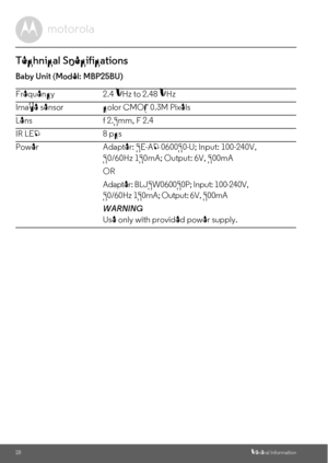 Page 2828General Information
Technical Specifications
Baby Unit (Model: MBP25BU)
Frequency 2.4 GHz to 2.48 GHz
Image sensor color CMOS 0.3M Pixels
Lens f 2.5mm, F 2.4
IR LED 8 pcs
Power Adapter: 5E-AD 060050-U; Input: 100-240V, 
50/60Hz 150mA; Output: 6V, 500mA
OR
Adapter: BLJ5W060050P; Input: 100-240V, 
50/60Hz 150mA; Output: 6V, 500mA 
WARNING
Use only with provided power supply. 