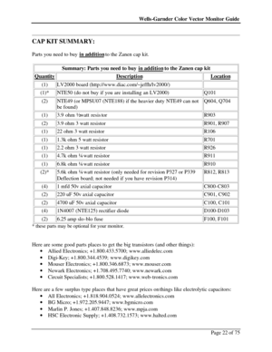 Page 22Wells-Garnder Color Vector Monitor Guide Page 22 of 75  
CAP KIT SUMMARY: 
 
Parts you need to buy in addition to the Zanen cap kit.  
 
Summary: Parts you need to buy in addition to the Zanen cap kit Quantity Description Location (1) LV2000 board (http://www.diac.com/~jeffh/lv2000/)   (1)* NTE50 (do not buy if you are installing an LV2000) Q101 (2) NTE49 (or MPSU07 (NTE188) if the heavier duty NTE49 can not 
be found) Q604, Q704 (1) 3.9 ohm ½ watt resistor R903 (2) 3.9 ohm 3 watt resistor R901, R907 (1)...