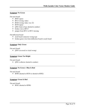 Page 36Wells-Garnder Color Vector Monitor Guide Page 36 of 75  
Symptom: No Green 
 
On neck board:  
· R503 (open)  
· R513 (wrong value)  
· R520 (wrong value; was 22)  
· R530 (open)  
· Q501 (bad or base shorted to emitter)  
· broken wire at R513  
· jumper from R511 to R513 missing 
 
On deflection board:  
· neck board connector wrong type  
· broken green wire from deflection board to neck board 
  
Symptom: Only Green 
 
On neck board:  
· Q503 (reversed or wired wrong) 
  
Symptom: Green Too Bright...