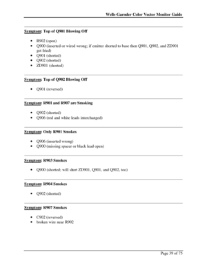 Page 39Wells-Garnder Color Vector Monitor Guide Page 39 of 75  
Symptom: Top of Q901 Blowing Off 
 
· R902 (open)  
· Q900 (inserted or wired wrong; if emitter shorted to base then Q901, Q902, and ZD901 
get fried)  
· Q901 (shorted)  
· Q902 (shorted)  
· ZD901 (shorted) 
  
Symptom: Top of Q902 Blowing Off 
 
· Q901 (reversed) 
  
Symptom: R901 and R907 are Smoking 
 
· Q902 (shorted)  
· Q906 (red and white leads interchanged) 
  
Symptom: Only R901 Smokes 
 
· Q906 (inserted wrong)  
· Q900 (missing spacer...