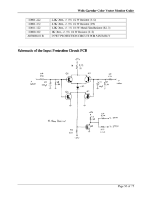 Page 56Wells-Garnder Color Vector Monitor Guide Page 56 of 75 110001-222 2.2K Ohm, +/- 5% 1/2 W Resistor (R10) 110001-472 4.7K Ohm, +/- 5% 1/2 W Resistor (R9) 110011-122 1.2K Ohm, +/- 1% 1/4 W Metal-Film Resistor (R2, 3) 110000-102 1K Ohm, +/- 5% 1/4 W Resistor (R12) A038088-01 B INPUT PROTECTION CIRCUIT PCB ASSEMBLY  
  
Schematic of the Input Protection Circuit PCB 
  
  