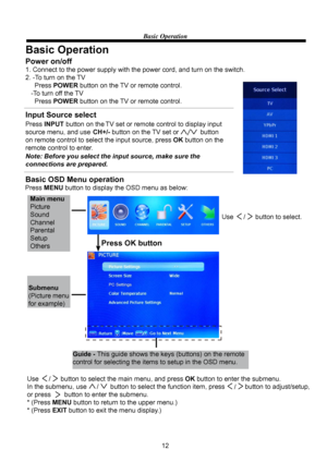 Page 14 button to select the function item, press           button to adjust/setup,
12
Power on/off
1. Connect to the power supply with the power cord, and turn on the switch.
2. -To turn on the TV
     Press POWERbutton on the TV or remote control.
   -To turn off the TV
     Press POWER button on the TV or remote control.
Input Source select
PressINPUT     button on the    TV set or remote control to display input 
source menu, and use CH+/-button on the TV set or $0%!button
on remote control to select the...