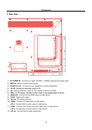 Page 86 Introduction
2. Rear View
3).Headphone out: Connect it to your headphone or audio equipments.
6). 5).
RF: Connect antenna or cable 75 Ohm coaxial to receive TV signal.
8).COAX: Digital audio output.
11).
YPbPr: Connect  them to the component video output of video device.
: Connect it to the HDMI output of video device.7).HDMI1/2/3
L/R in 
: Connect them to audio output of video device.
L/R in 
: Connect them to audio output of video device.
12).
L/R out 
: Connect them to audio equipments. VIDEO:...